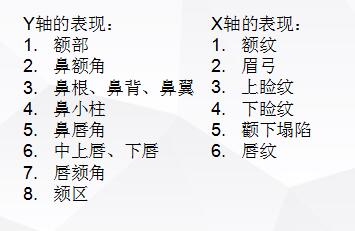X軸Y軸.jpg