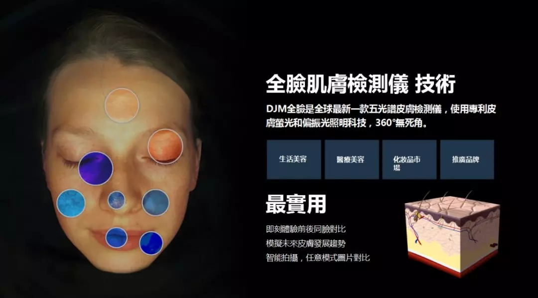 檢測技術(shù).webp.jpg