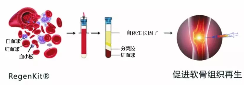 安基愛膚07