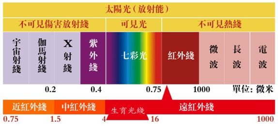 QQ圖片20140304104453.jpg