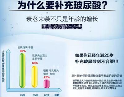 注射玻尿酸.jpg